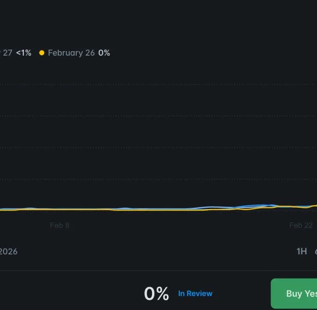 Polymarket müharibə üzərindən mərc qəbulunu müdafiə edir